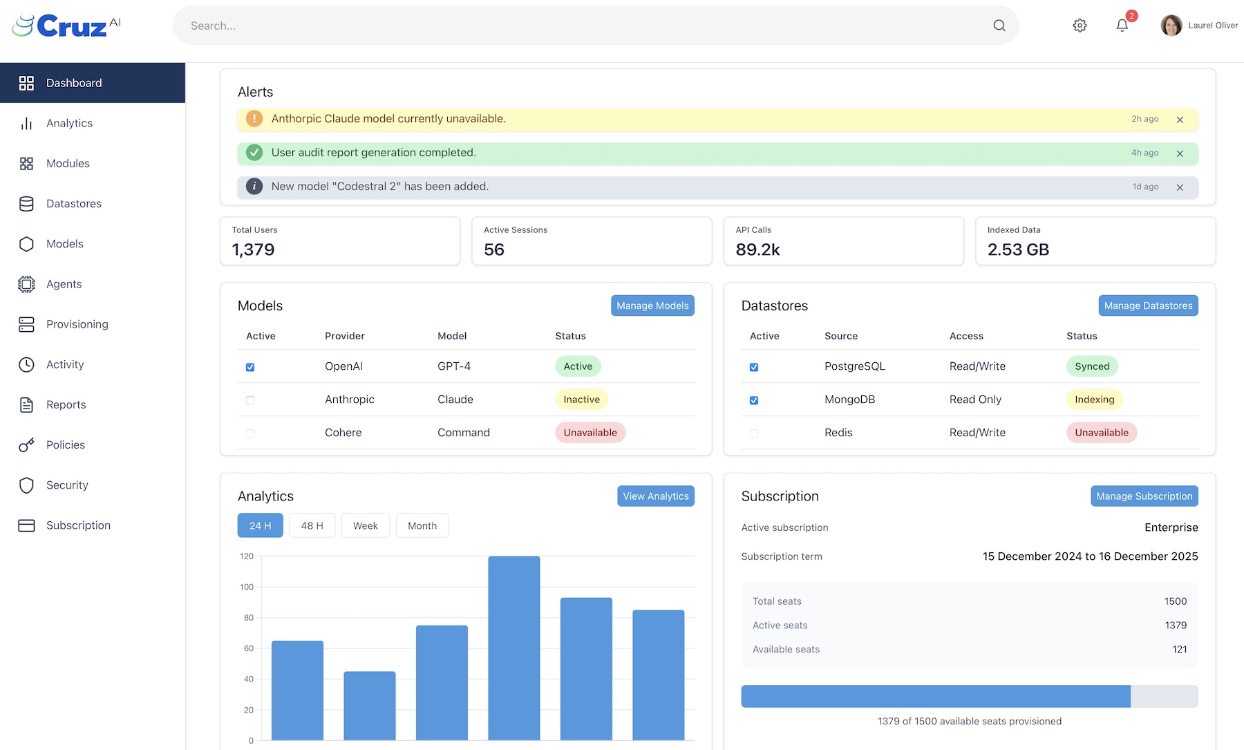 CruzAI Platform Dashboard